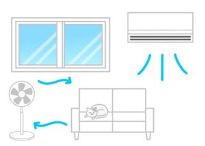 部屋の空気循環イラスト