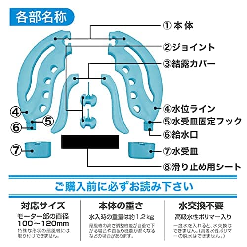 冷風 ひえひえくん２ 部品説明