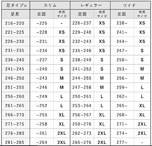 TENTIAL リカバリーサンダル サイズ表